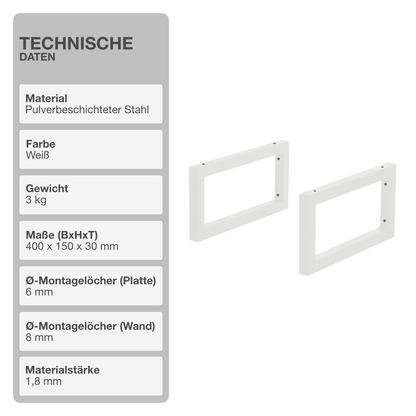 Wandkonsole | 2 Stück | Weiß | 400x150mm | Konsolenträger | Wandhalterung | Rechteckig
