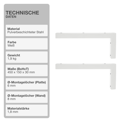 Wandkonsole | 2 Stück | Weiß | 450x150mm | Konsolenträger | Wandhalterung | L-Form