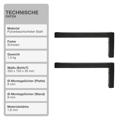 Wandkonsole | 2 Stück | Schwarz | 350x150mm | Konsolenträger | Wandhalterung | L-Form